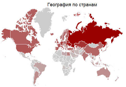 География